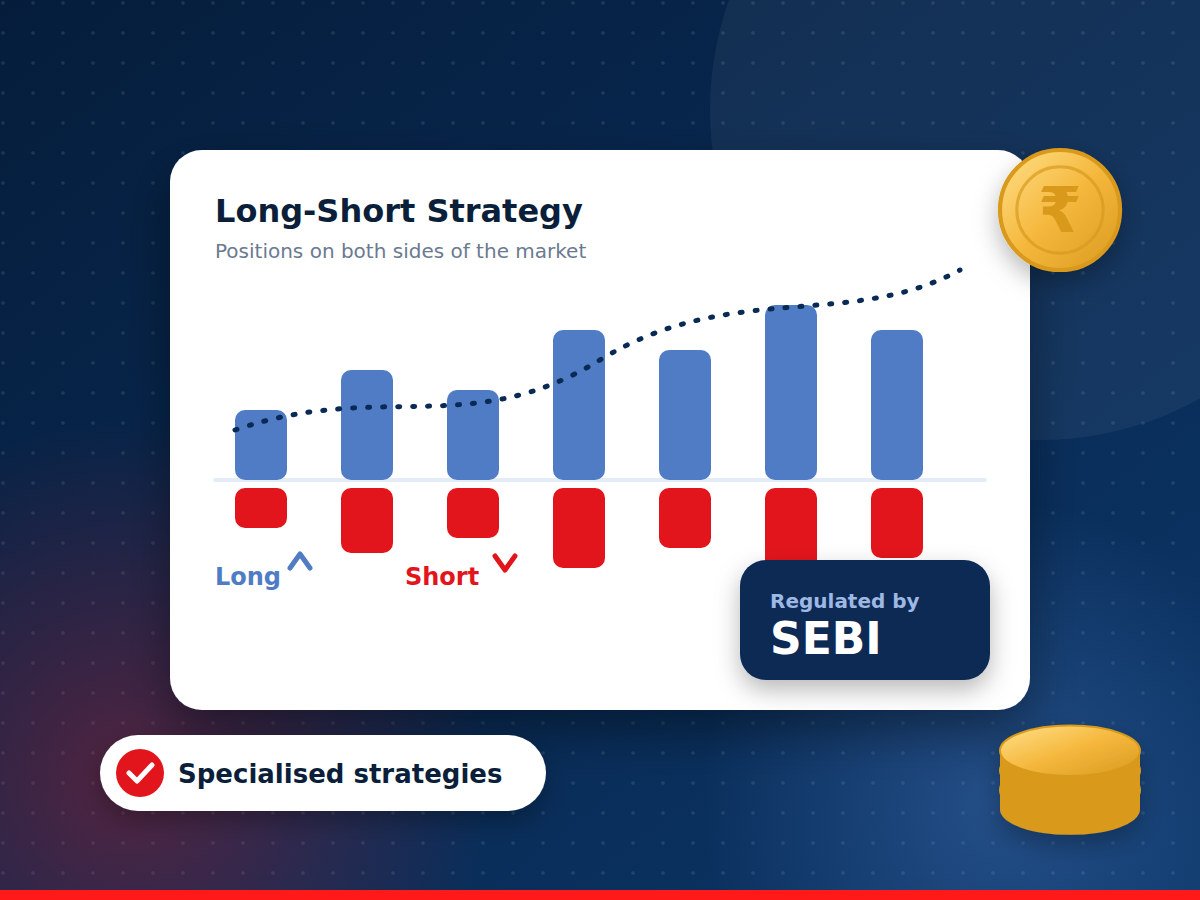 Illustration of long and short positions in a chart, representing a Specialized Investment Fund strategy